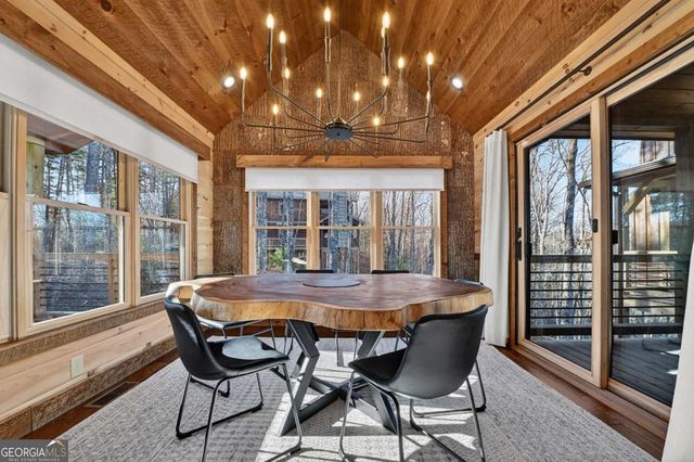 315 River Retreat Road 9, Blue Ridge, GA 30513