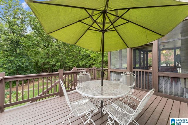 282 KENSINGTON LANE, Alabaster, AL 35007