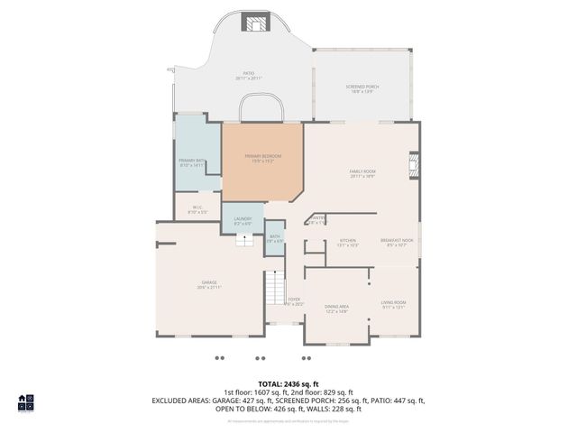 1301 Regent Terrace N, Surfside Beach, SC 29575