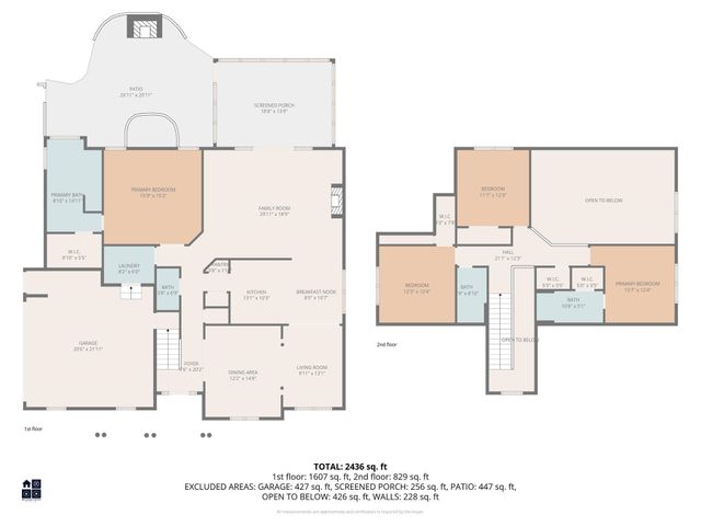 1301 Regent Terrace N, Surfside Beach, SC 29575