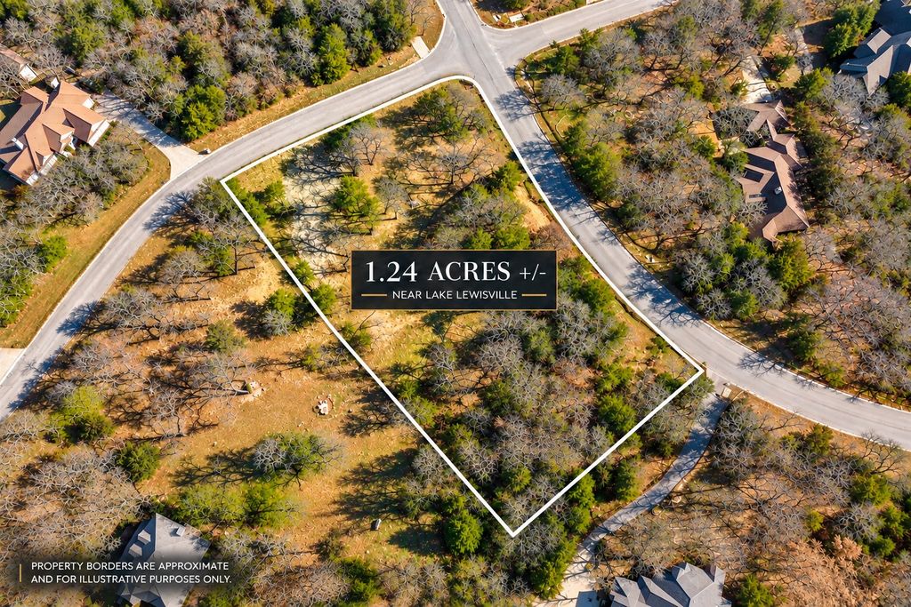 940 Emerald Sound Boulevard, Oak Point, TX 75068