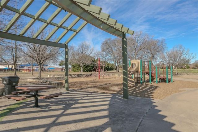 12262 PEAK Circle, Frisco, TX 75035