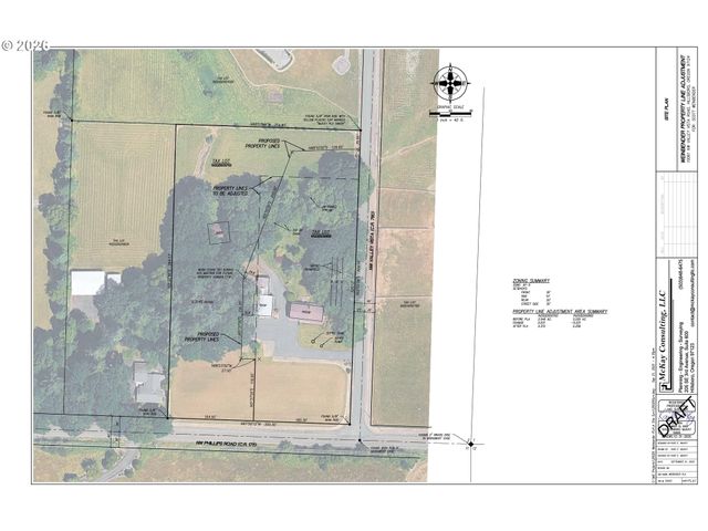 10061 Nw VALLEY VISTA Rd, Hillsboro, OR 97124