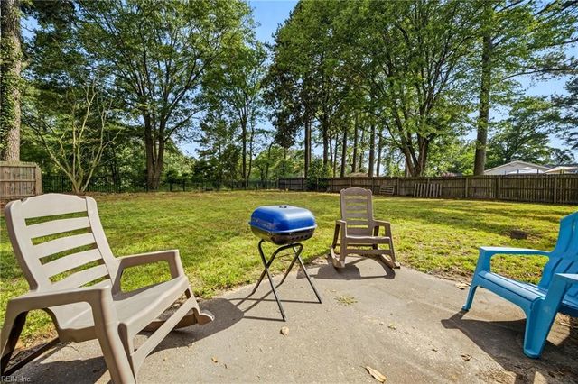 1030 Mains Creek RD, Chesapeake, VA 23320