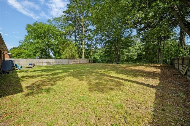 1030 Mains Creek RD, Chesapeake, VA 23320