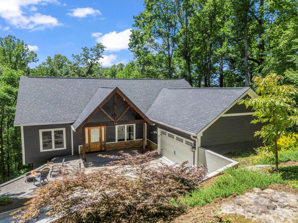 38 Scenic View Drive, Hendersonville, NC 28792