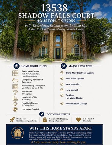 13538 Shadow Falls Court, Houston, TX 77059