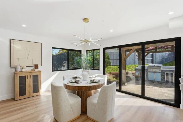 4375 Calle De Vida, San Diego, CA 92124