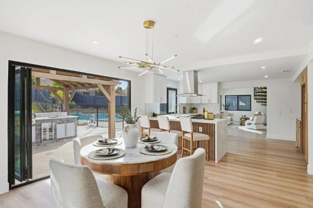 4375 Calle De Vida, San Diego, CA 92124