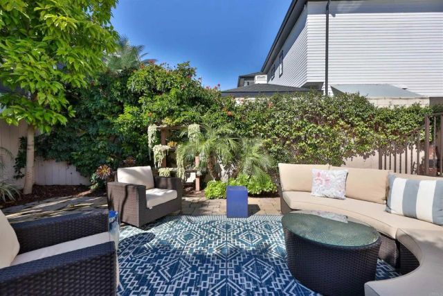 408 5th, Coronado, CA 92118