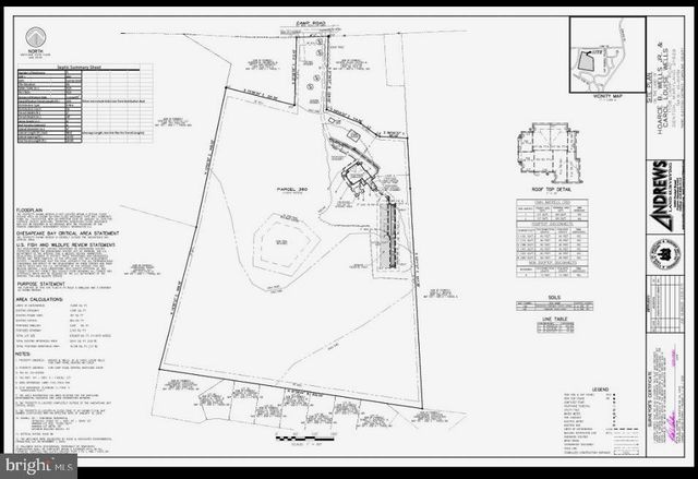 1108 CAMP RD, Denton, MD 21629