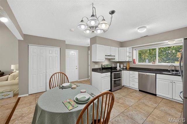 1 Rue De Paix 6, Lake St Louis, MO 63367