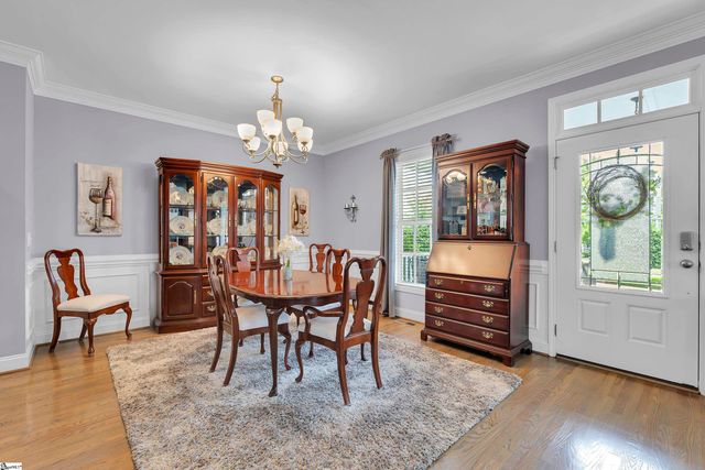 436 Rocky Slope Road, Greenville, SC 29607