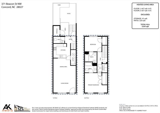 371 Beacon Street NW, Concord, NC 28027