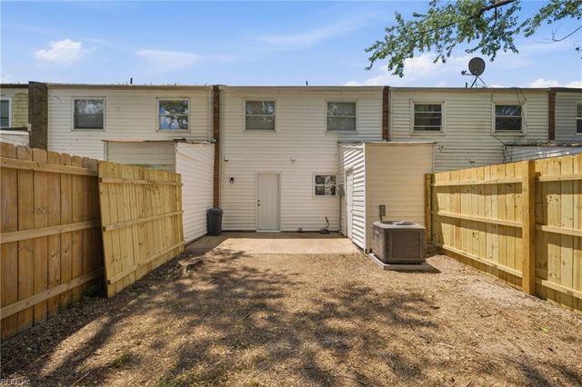 3220 Wimbledon WAY, Virginia Beach, VA 23453