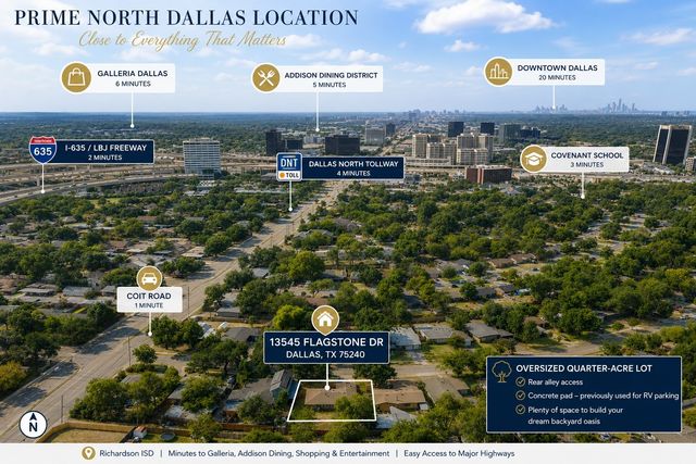 13545 Flagstone Lane, Dallas, TX 75240
