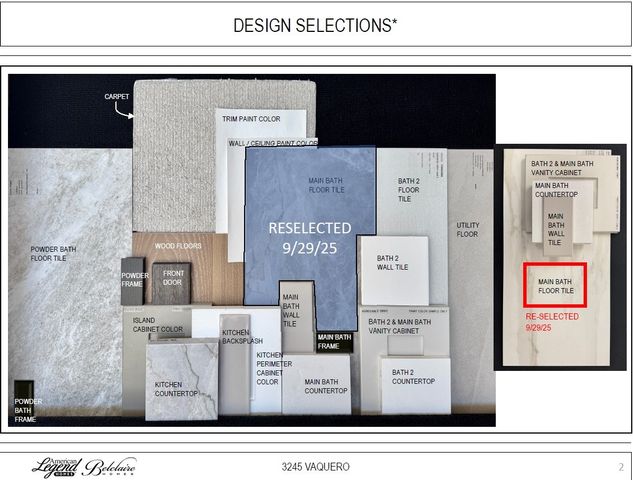 3245 Vaquero Lane, Celina, TX 75009