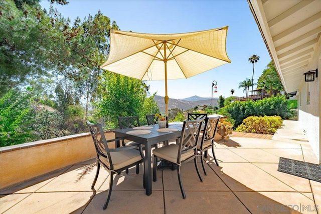 2650 Sunset Hills, Escondido, CA 92025