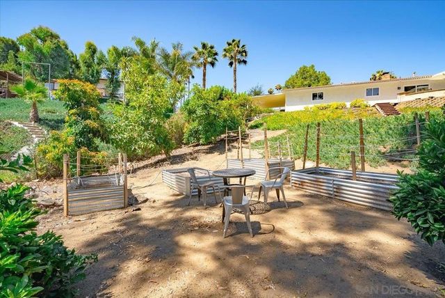 2650 Sunset Hills, Escondido, CA 92025