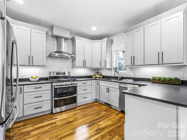 117 Third Street, Asheville, NC 28803