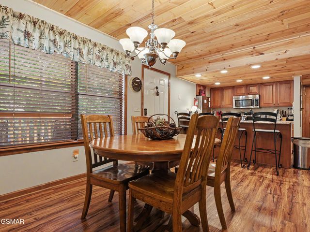 318 Greenwood Way, Pigeon Forge, TN 37863