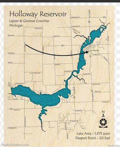 4723 4th Street, Columbiaville, MI 48421