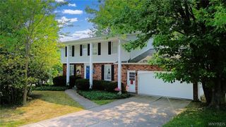 15 Presidents Walk, Amherst, NY 14221