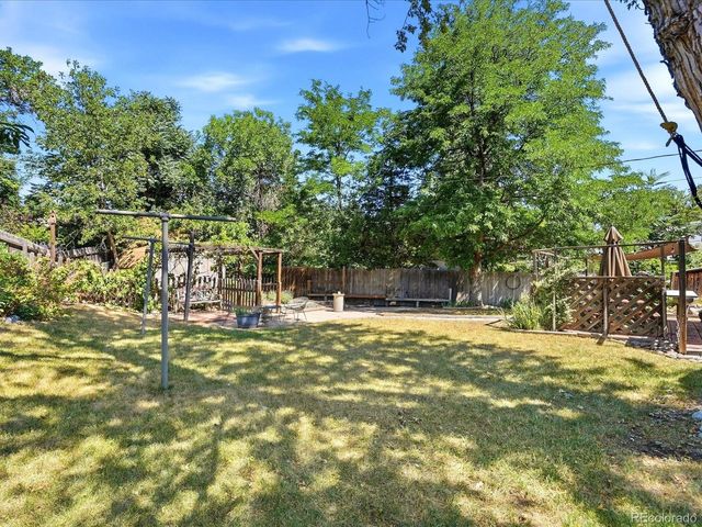 3415 S Hudson Way, Denver, CO 80222