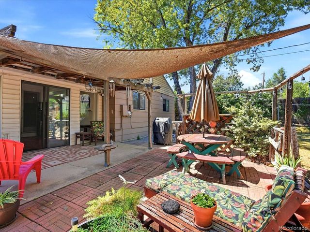 3415 S Hudson Way, Denver, CO 80222
