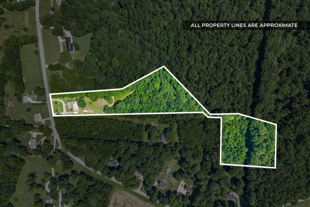 1635 Gratton Rd, Clarksville, TN 37043