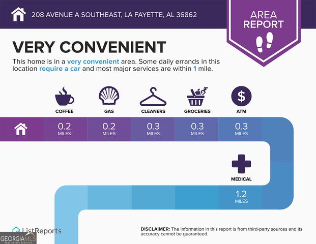 208 Avenue A SE, Lafayette, AL 36862