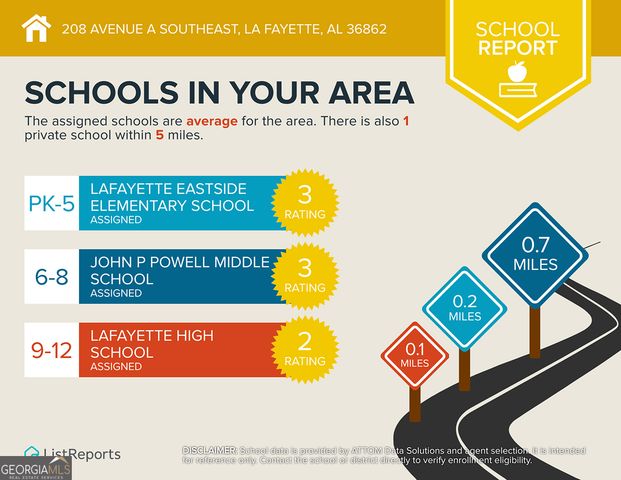 208 Avenue A SE, Lafayette, AL 36862