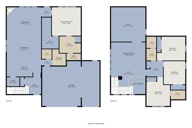 15894 Talamore Lane, Frisco, TX 75035
