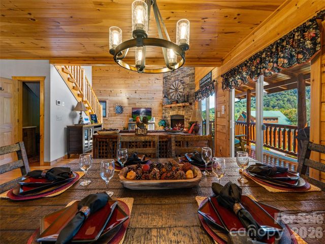 242 Panoramic Loop, Maggie Valley, NC 28751