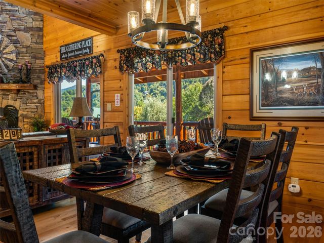 242 Panoramic Loop, Maggie Valley, NC 28751