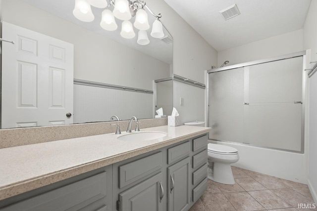 8504 W Malloy Court, Muncie, IN 47304