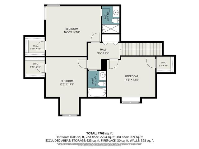 5525 N Oakdale Place, Parkville, MO 64152