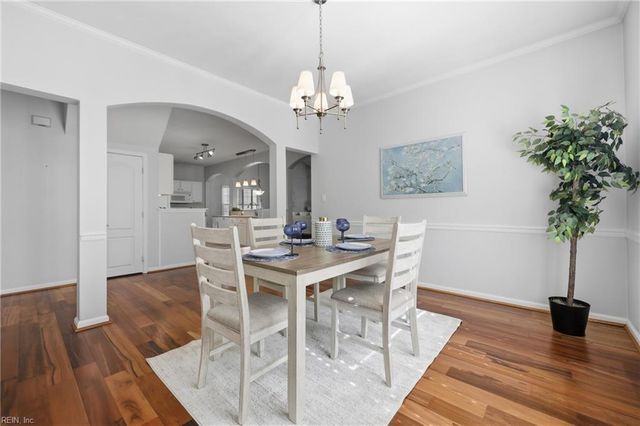 2657 Majesty LN, Virginia Beach, VA 23456