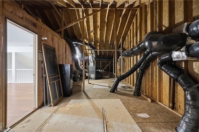 2657 Majesty LN, Virginia Beach, VA 23456