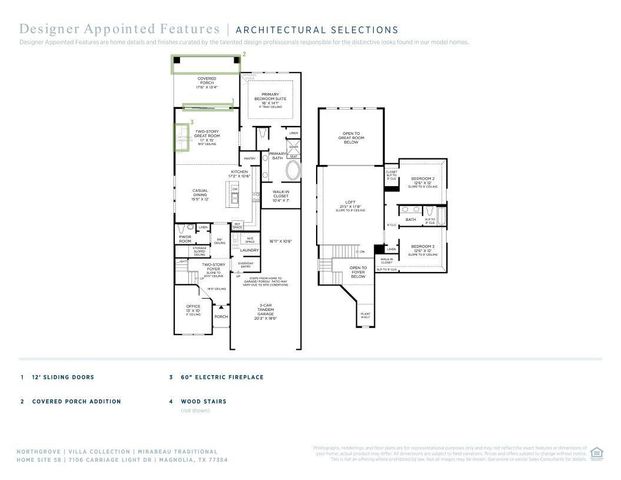7106 Carriage Light Drive, Magnolia, TX 77354