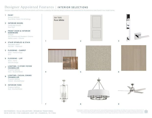 7106 Carriage Light Drive, Magnolia, TX 77354