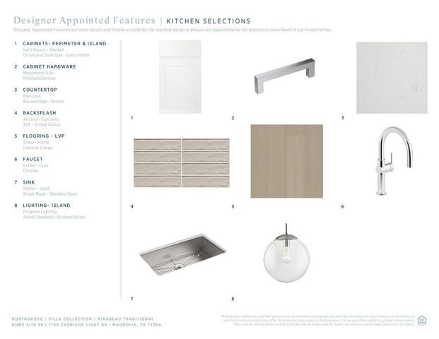 7106 Carriage Light Drive, Magnolia, TX 77354