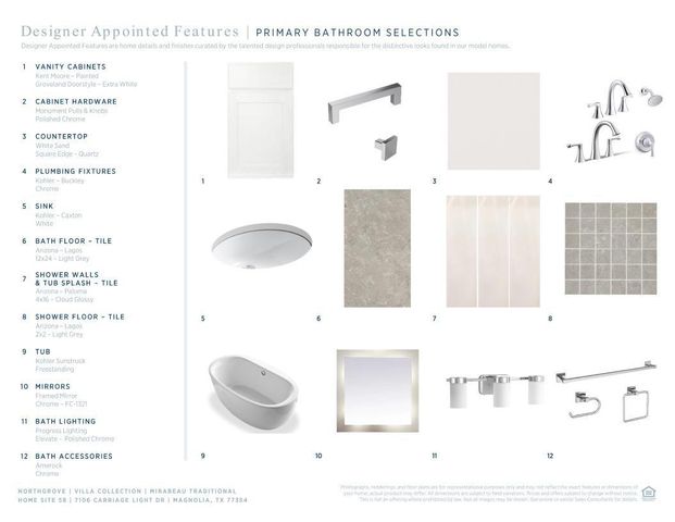 7106 Carriage Light Drive, Magnolia, TX 77354