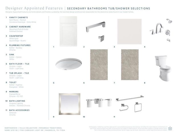 7106 Carriage Light Drive, Magnolia, TX 77354