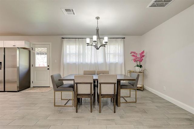 1511 Melrose Drive, Norman, OK 73069