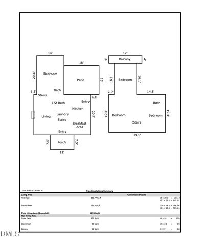 1713 Avondale Drive, Durham, NC 27701