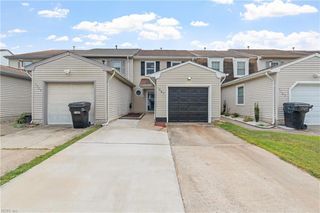 1367 Hafford RD, Virginia Beach, VA 23464