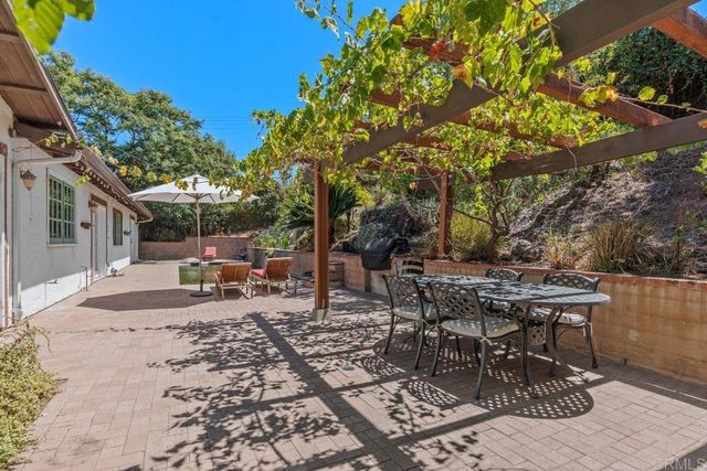 345 Osborne Street, Vista, CA 92084