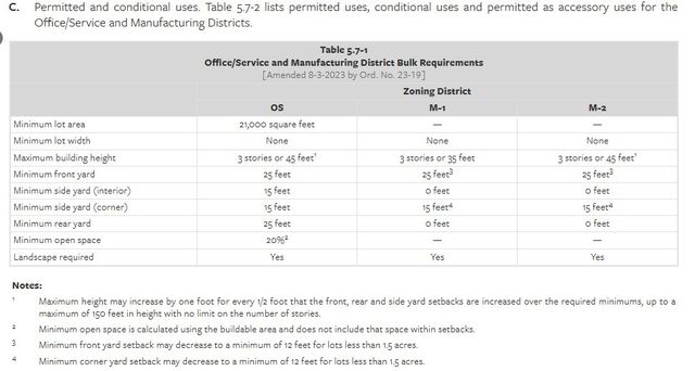 1687 Luxair Lane, Marion, IA 52302