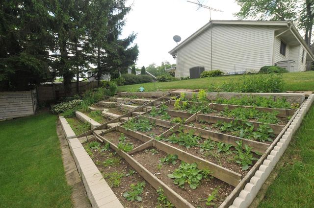 8150 S 58th STREET, Franklin, WI 53132
